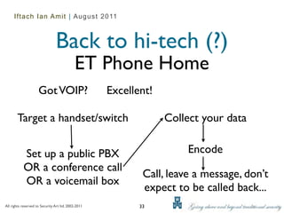 Iftach Ian Amit | August 2011



                                Back to hi-tech (?)
                                             ET Phone Home
                     Got VOIP?                       Excellent!

       Target a handset/switch                                    Collect your data


           Set up a public PBX                                         Encode
           OR a conference call
                                                             Call, leave a message, don’t
           OR a voicemail box
                                                             expect to be called back...
All rights reserved to Security Art ltd. 2002-2011          33
 