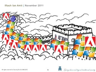 Iftach Ian Amit | November 2011




All rights reserved to Security Art ltd. 2002-2011   6
 