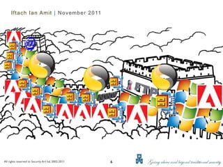 Iftach Ian Amit | November 2011




All rights reserved to Security Art ltd. 2002-2011   6
 
