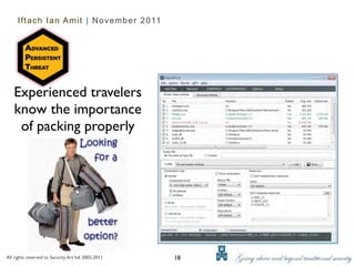 Iftach Ian Amit | November 2011




   Experienced travelers
   know the importance
    of packing properly




All rights...