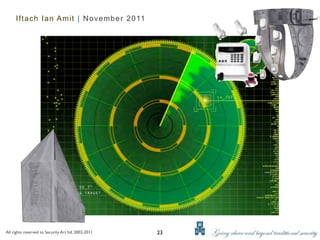 Iftach Ian Amit | November 2011




All rights reserved to Security Art ltd. 2002-2011   23
 