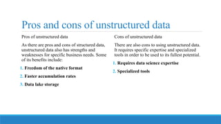 Pros and cons of unstructured data
Pros of unstructured data
As there are pros and cons of structured data,
unstructured data also has strengths and
weaknesses for specific business needs. Some
of its benefits include:
1. Freedom of the native format
2. Faster accumulation rates
3. Data lake storage
Cons of unstructured data
There are also cons to using unstructured data.
It requires specific expertise and specialized
tools in order to be used to its fullest potential.
1. Requires data science expertise
2. Specialized tools
 