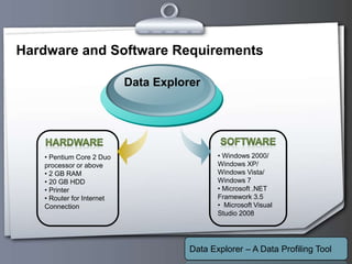 Your Logo
Hardware and Software Requirements
Data Explorer – A Data Profiling Tool
Data Explorer
• Pentium Core 2 Duo
processor or above
• 2 GB RAM
• 20 GB HDD
• Printer
• Router for Internet
Connection
• Windows 2000/
Windows XP/
Windows Vista/
Windows 7
• Microsoft .NET
Framework 3.5
• Microsoft Visual
Studio 2008
 