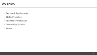 3
• Overview & Requirements
• OData API Solution
• Data Abstraction Solution
• Tabular Model Solution
• Summary
AGENDA
 