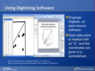 Using Digitizing Software Source Forge Web site. Engauge Digitizer. Available at:  http://sourceforge.net/projects/digitizer/files/Engauge%20Digitizer/.  Engauge Digitizer, an open-source software: Each data point is marked with an “X,” and the coordinates are given in a spreadsheet. 