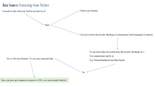 data extraction tools free datathief data extraction tools free datathief