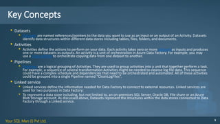 Your SQL Man (I) Pvt Ltd. 5
Key Concepts
• Datasets
• Datasets are named references/pointers to the data you want to use as an input or an output of an Activity. Datasets
identify data structures within different data stores including tables, files, folders, and documents.
• Activities
• Activities define the actions to perform on your data. Each activity takes zero or more datasetsas inputs and produces
one or more datasets as outputs. An activity is a unit of orchestration in Azure Data Factory. For example, you may
use a Copy activity to orchestrate copying data from one dataset to another.
• Pipelines
• Pipelines are a logical grouping of Activities. They are used to group activities into a unit that together perform a task.
For example, a sequence of several transformation Activities might be needed to cleanse log file data. This sequence
could have a complex schedule and dependencies that need to be orchestrated and automated. All of these activities
could be grouped into a single Pipeline named “CleanLogFiles”.
• Linked service
• Linked services define the information needed for Data Factory to connect to external resources. Linked services are
used for two purposes in Data Factory:
• To represent a data store including, but not limited to, an on-premises SQL Server, Oracle DB, File share or an Azure
Blob Storage account. As discussed above, Datasets represent the structures within the data stores connected to Data
Factory through a Linked service.
 