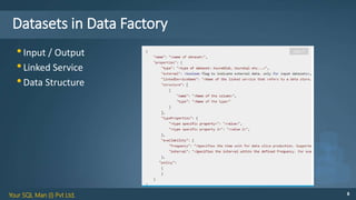 Your SQL Man (I) Pvt Ltd. 8
Datasets in Data Factory
•Input / Output
•Linked Service
•Data Structure
 