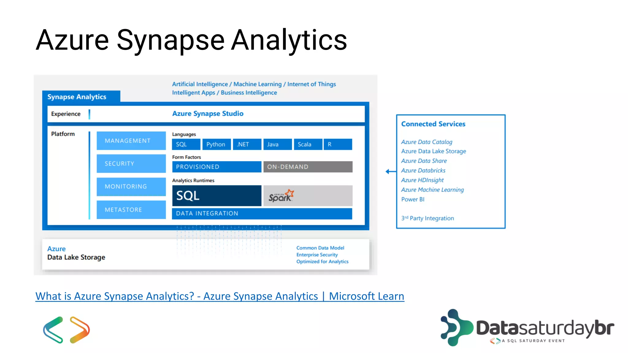 Data Factory & Synapse Analytics - Best Practices | PDF