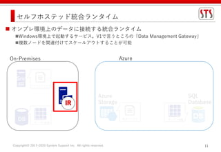 Copyright© 2017-2020 System Support Inc. All rights reserved. 11
セルフホステッド統合ランタイム
On-Premises
DB
フラットファイル
テーブル情報
 オンプレ環境上のデータに接続する統合ランタイム
Windows環境上で起動するサービス。V1で言うところの「Data Management Gateway」
複数ノードを関連付けてスケールアウトすることが可能
Srv
Azure
Azure
Storage
テーブル情報Blobファイル
SQL
Database
 