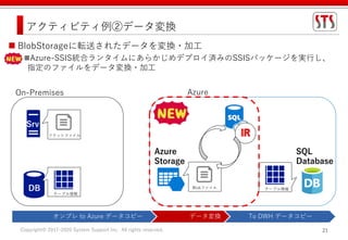 Copyright© 2017-2020 System Support Inc. All rights reserved. 21
アクティビティ例②データ変換
On-Premises
DB
フラットファイル
テーブル情報
 BlobStorageに転送されたデータを変換・加工
Azure-SSIS統合ランタイムにあらかじめデプロイ済みのSSISパッケージを実行し、
指定のファイルをデータ変換・加工
Srv
Azure
Azure
Storage
テーブル情報Blobファイル
オンプレ to Azure データコピー データ変換 To DWH データコピー
SQL
Database
 