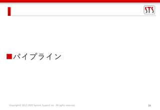Copyright© 2017-2020 System Support Inc. All rights reserved. 24
パイプライン
 