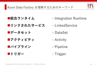 Copyright© 2017-2020 System Support Inc. All rights reserved. 9
統合ランタイム - Integration Runtime
リンクされたサービス - LinkedService
データセット - DataSet
アクティビティ - Activity
パイプライン - Pipeline
トリガー - Trigger
Azure Data Factory を理解するためのキーワード
 