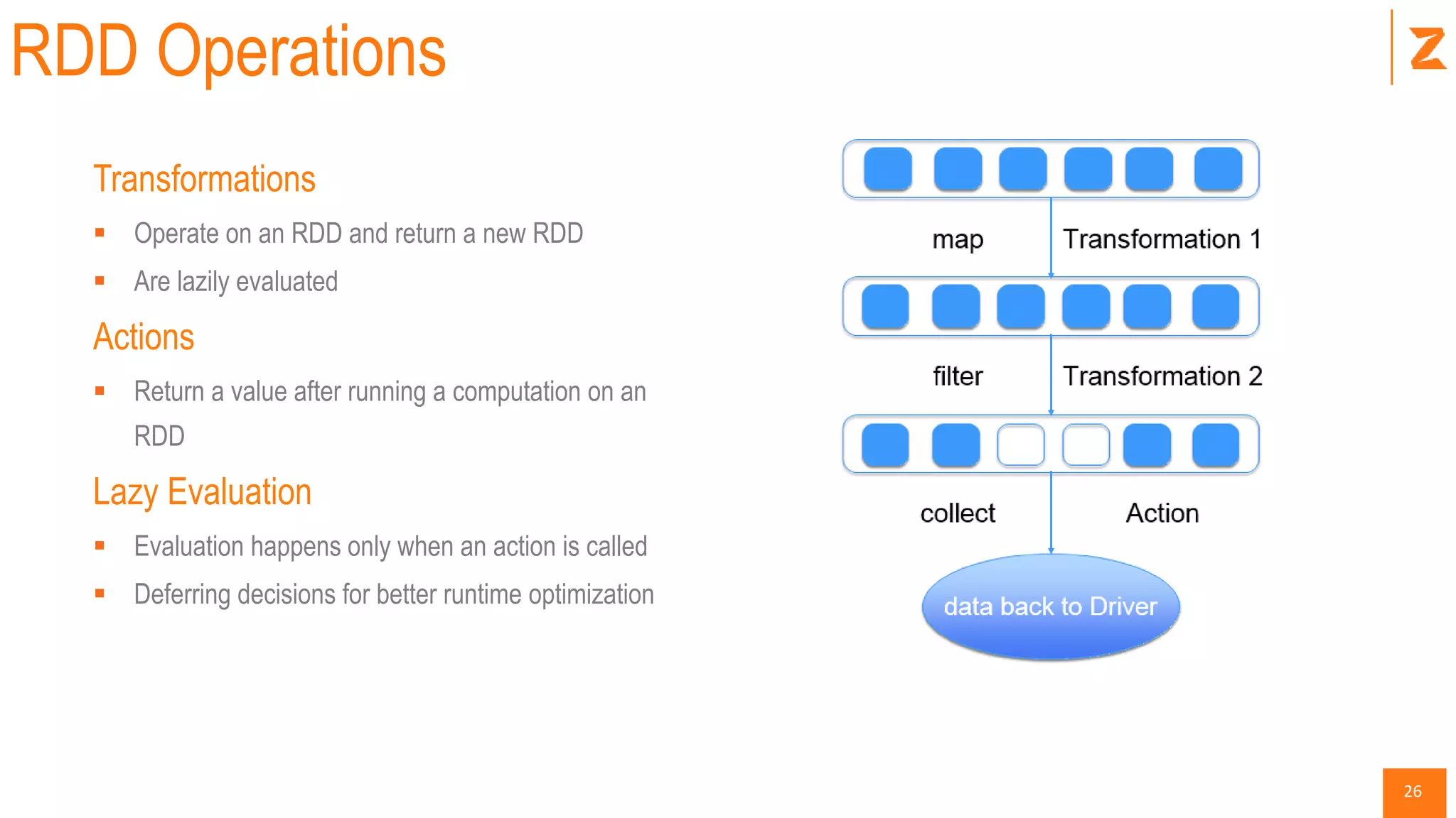 26
RDD Operations
Transformations
 Operate on an RDD and return a new RDD
 Are lazily evaluated
Actions
 Return a value after running a computation on an
RDD
Lazy Evaluation
 Evaluation happens only when an action is called
 Deferring decisions for better runtime optimization
 