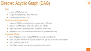 23
Directed Acyclic Graph (DAG)
DAG
 A chain of MapReduce jobs
 A Pig that script defines a chain of MR jobs
 A Spark program is also a DAG
Limitations of Hadoop/MapReduce
 A graph of MR jobs are schedules to run sequentially, inefficiently
 Between each MR job the DAG writes data to disk (HDFS)
 In MR the dataset is abstracted as KV pairs called the KV store
 MR jobs are batch processes so KV store cannot be queries interactively
Advantages of Spark
 Spark DAGs don’t run like Hadoop/MR DAGs so much more efficiently
 Spark DAGs run in memory as much as possible and spill over to disk only when needed
 Spark dataset is called an RDD
 The RDD is stored in memory so it can be interactively queried
 