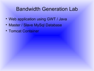 Bandwidth Generation Lab

Web application using GWT / Java

Master / Slave MySql Database

Tomcat Container
 