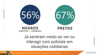 O que você sente quando:
Passa por policiais na rua / Vê policiais ou viaturas próximos da sua casa / É abordado por policiais / Precisa da ajuda de um policial / Passa próximo de postos ou barreiras policiais
Já sentiram medo ao ver ou
interagir com policiais em
situações cotidianas
NEGROS
( P R E TO S + PA R D O S )
PRETOS
 