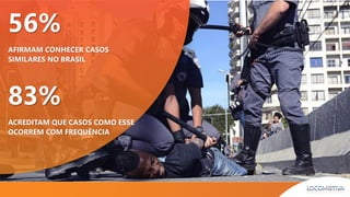 56%
AFIRMAM CONHECER CASOS
SIMILARES NO BRASIL
83%
ACREDITAM QUE CASOS COMO ESSE
OCORREM COM FREQUÊNCIA
 