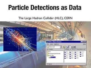Particle Detections as Data
The Large Hadron Collider (HLC), CERN
 
