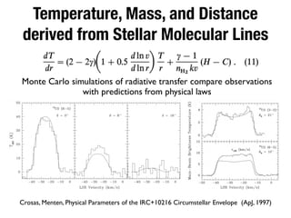 Temperature, Mass, and Distance
derived from Stellar Molecular Lines
Crosas, Menten, Physical Parameters of the IRC+10216 Circumstellar Envelope (ApJ, 1997)
Monte Carlo simulations of radiative transfer compare observations
with predictions from physical laws
 
