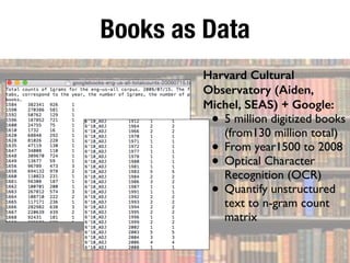 Books as Data
Harvard Cultural
Observatory (Aiden,
Michel, SEAS) + Google:
• 5 million digitized books
(from130 million total)
• From year1500 to 2008
• Optical Character
Recognition (OCR)
• Quantify unstructured
text to n-gram count
matrix
 