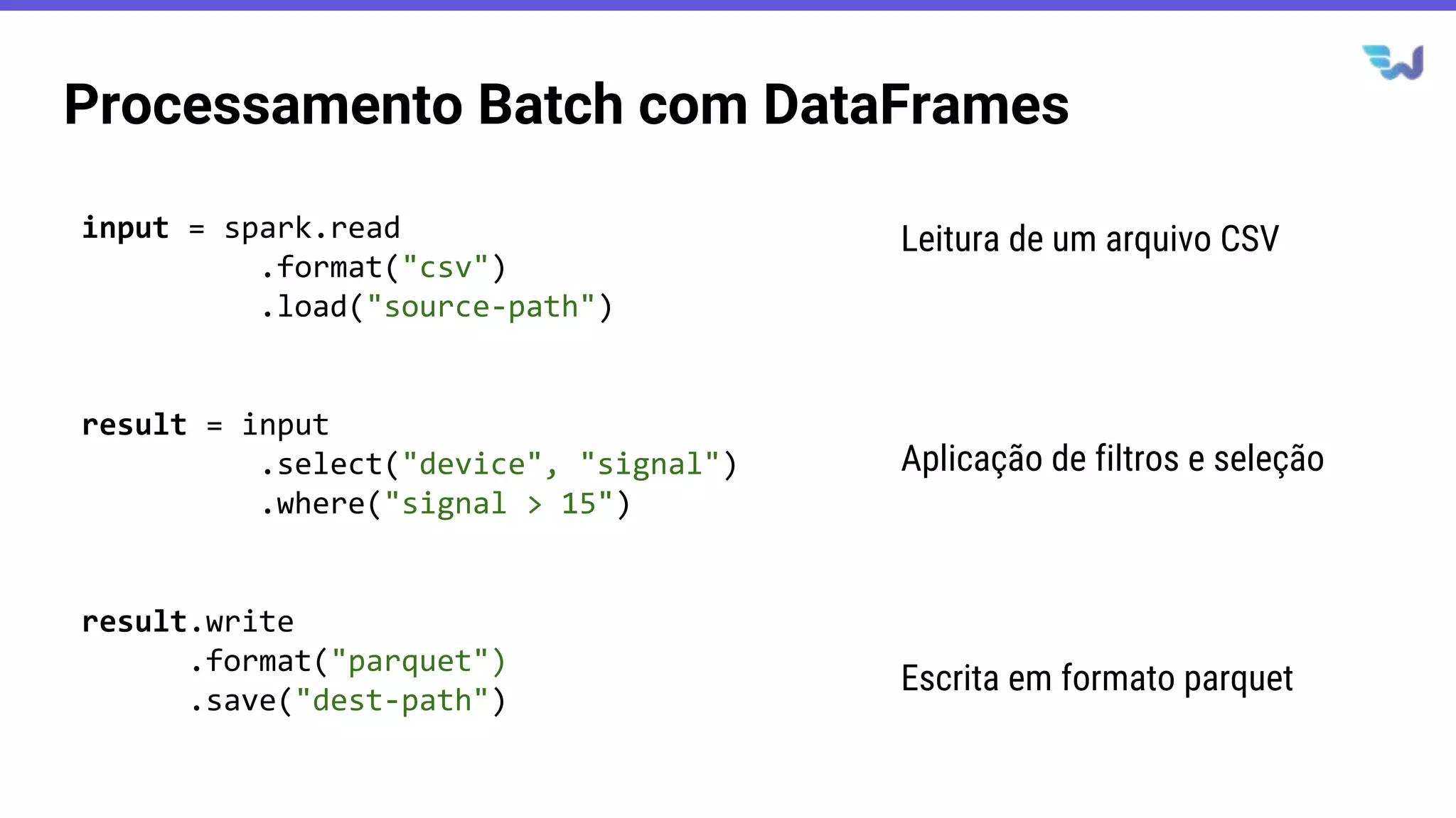 Processamento Batch com DataFrames
input = spark.read
.format("csv")
.load("source-path")
result = input
.select("device", "signal")
.where("signal > 15")
result.write
.format("parquet")
.save("dest-path")
Leitura de um arquivo CSV
Aplicação de filtros e seleção
Escrita em formato parquet
 