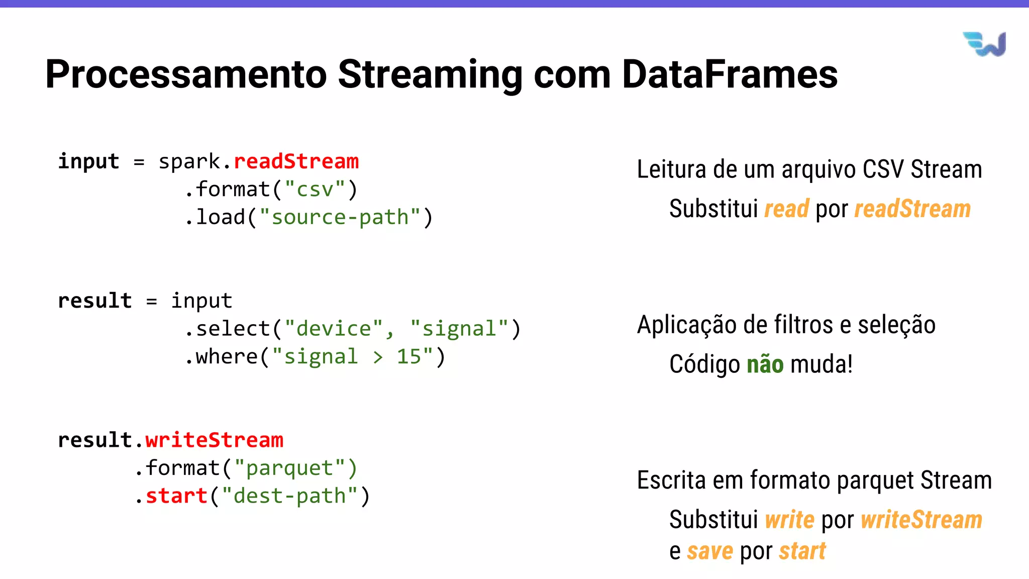 Processamento Streaming com DataFrames
input = spark.readStream
.format("csv")
.load("source-path")
result = input
.select("device", "signal")
.where("signal > 15")
result.writeStream
.format("parquet")
.start("dest-path")
Leitura de um arquivo CSV Stream
Aplicação de filtros e seleção
Escrita em formato parquet Stream
Substitui read por readStream
Código não muda!
Substitui write por writeStream
e save por start
 