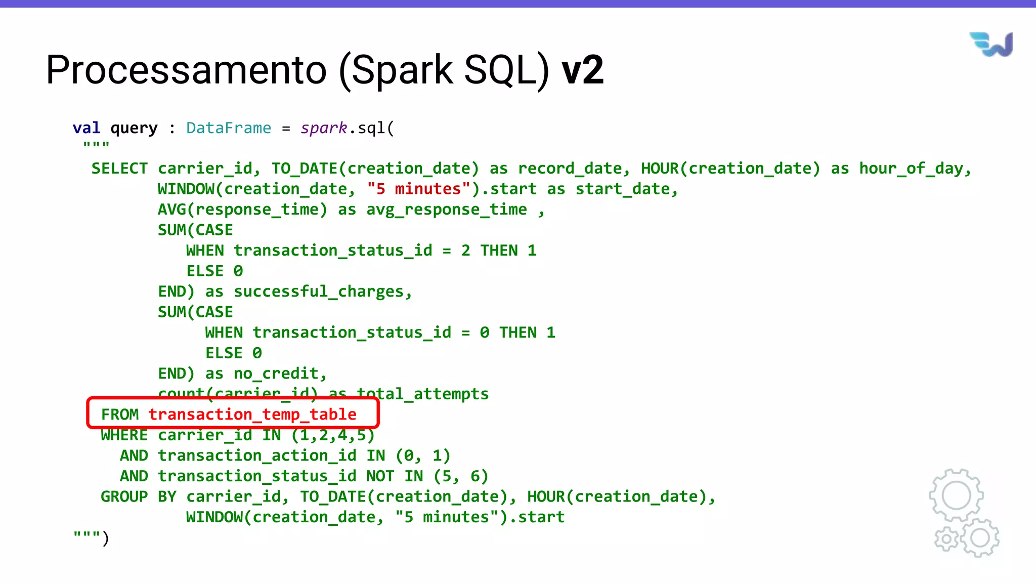 Processamento (Spark SQL) v2
val query : DataFrame = spark.sql(
"""
SELECT carrier_id, TO_DATE(creation_date) as record_date, HOUR(creation_date) as hour_of_day,
WINDOW(creation_date, "5 minutes").start as start_date,
AVG(response_time) as avg_response_time ,
SUM(CASE
WHEN transaction_status_id = 2 THEN 1
ELSE 0
END) as successful_charges,
SUM(CASE
WHEN transaction_status_id = 0 THEN 1
ELSE 0
END) as no_credit,
count(carrier_id) as total_attempts
FROM transaction_raw
WHERE carrier_id IN (1,2,4,5)
AND transaction_action_id IN (0, 1)
AND transaction_status_id NOT IN (5, 6)
GROUP BY carrier_id, TO_DATE(creation_date), HOUR(creation_date),
WINDOW(creation_date, "5 minutes").start
""")
SELECT carrier_id, TO_DATE(creation_date) as record_date, HOUR(creation_date) as hour_of_day,
WINDOW(creation_date, "5 minutes").start as start_date,
AVG(response_time) as avg_response_time ,
SUM(CASE
WHEN transaction_status_id = 2 THEN 1
ELSE 0
END) as successful_charges,
SUM(CASE
WHEN transaction_status_id = 0 THEN 1
ELSE 0
END) as no_credit,
count(carrier_id) as total_attempts
FROM transaction_temp_table
WHERE carrier_id IN (1,2,4,5)
AND transaction_action_id IN (0, 1)
AND transaction_status_id NOT IN (5, 6)
GROUP BY carrier_id, TO_DATE(creation_date), HOUR(creation_date),
WINDOW(creation_date, "5 minutes").start
 