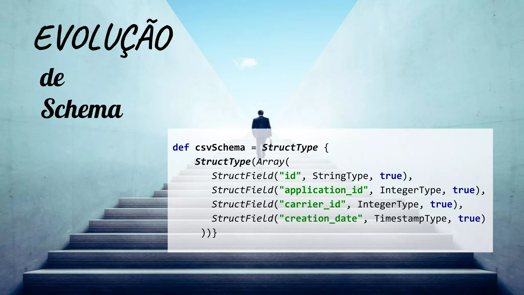 de
Schema
EV ÇÃO
def csvSchema = StructType {
StructType(Array(
StructField("id", StringType, true),
StructField("application_id", IntegerType, true),
StructField("carrier_id", IntegerType, true),
StructField("creation_date", TimestampType, true)
))}
 