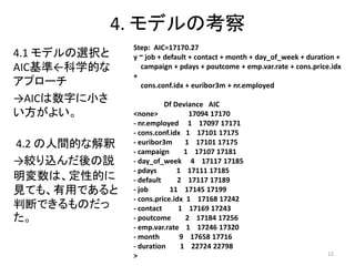 4. モデルの考察 
4.1 モデルの選択と AIC基準←科学的な アプローチ 
→AICは数字に小さ い方がよい。 
4.2 の人間的な解釈 
→絞り込んだ後の説 明変数は、定性的に 見ても、有用であると 判断できるものだっ た。 
Step: AIC=17170.27 y ~ job + default + contact + month + day_of_week + duration + campaign + pdays + poutcome + emp.var.rate + cons.price.idx + cons.conf.idx + euribor3m + nr.employed Df Deviance AIC <none> 17094 17170 - nr.employed 1 17097 17171 - cons.conf.idx 1 17101 17175 - euribor3m 1 17101 17175 - campaign 1 17107 17181 - day_of_week 4 17117 17185 - pdays 1 17111 17185 - default 2 17117 17189 - job 11 17145 17199 - cons.price.idx 1 17168 17242 - contact 1 17169 17243 - poutcome 2 17184 17256 - emp.var.rate 1 17246 17320 - month 9 17658 17716 - duration 1 22724 22798 > 
12  