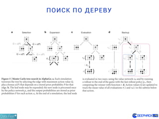 ПОИСК ПО ДЕРЕВУ