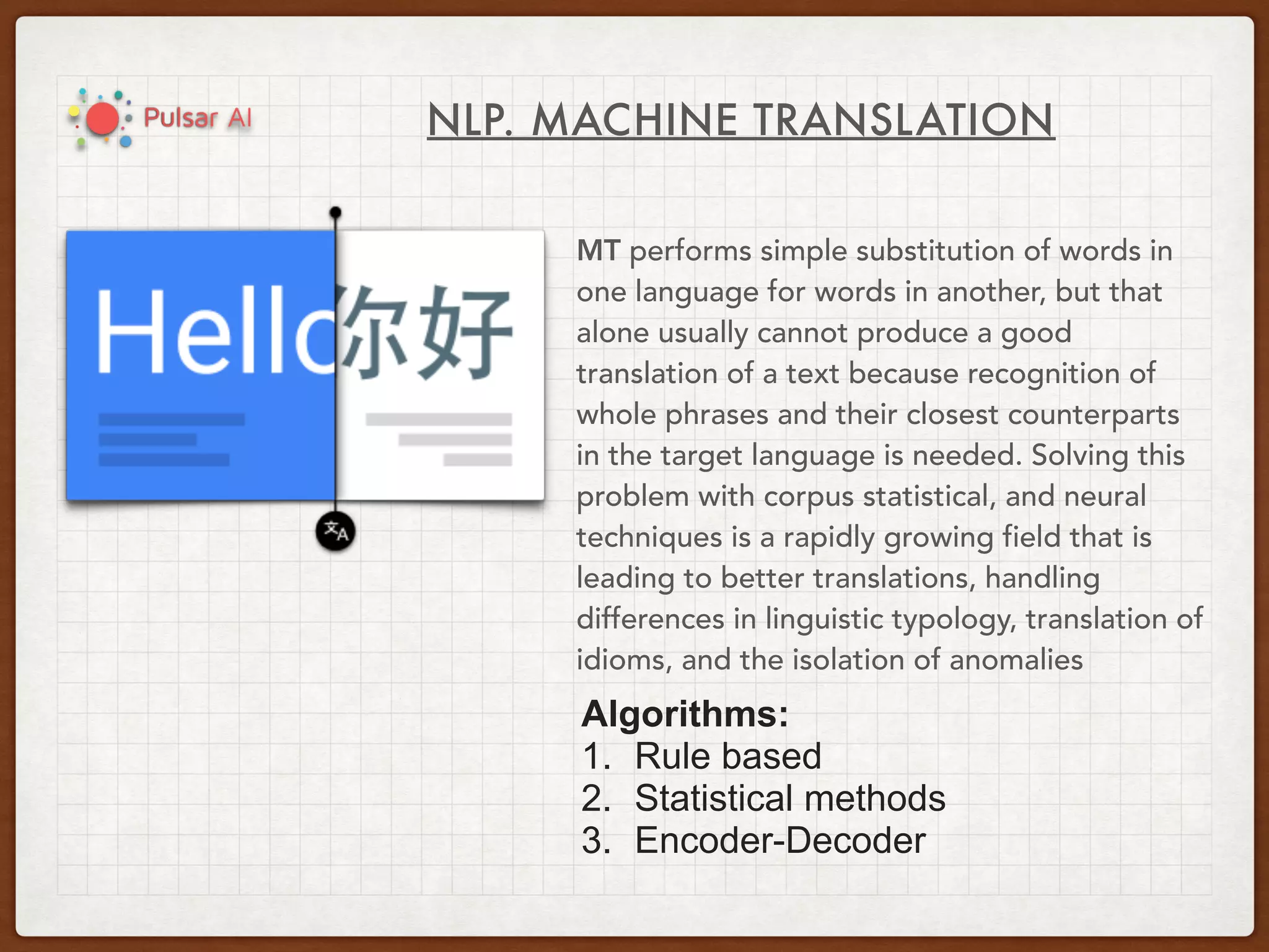 NLP. MACHINE TRANSLATION
MT performs simple substitution of words in
one language for words in another, but that
alone usually cannot produce a good
translation of a text because recognition of
whole phrases and their closest counterparts
in the target language is needed. Solving this
problem with corpus statistical, and neural
techniques is a rapidly growing field that is
leading to better translations, handling
differences in linguistic typology, translation of
idioms, and the isolation of anomalies
Algorithms:
1. Rule based
2. Statistical methods
3. Encoder-Decoder
 