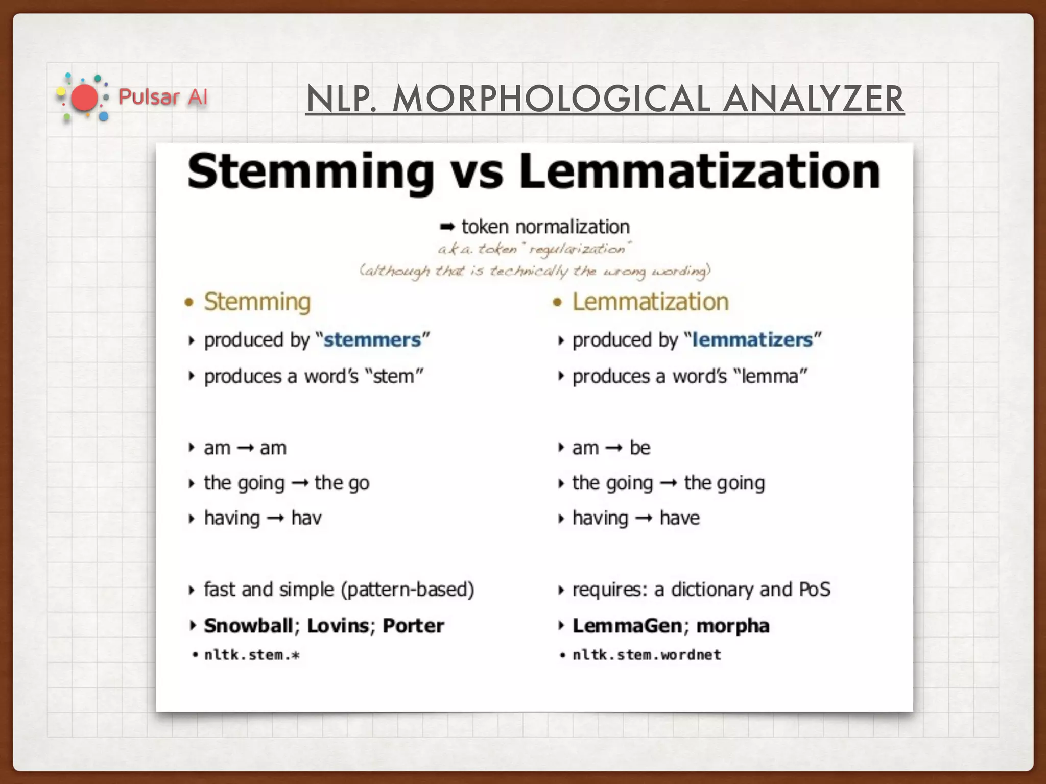 NLP. MORPHOLOGICAL ANALYZER
 