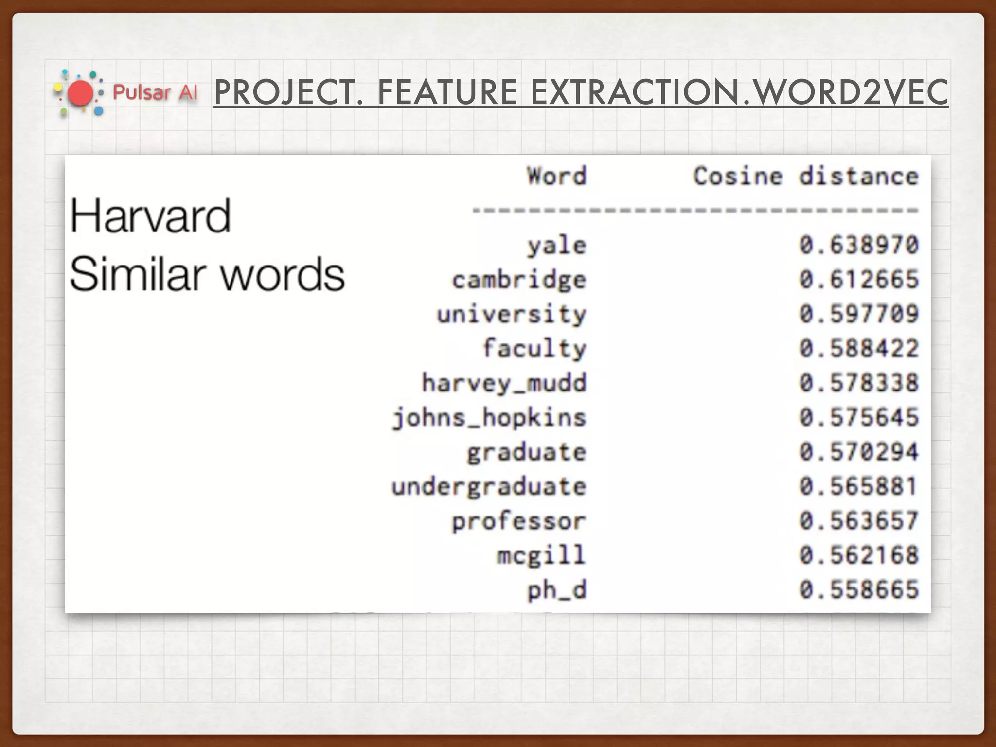 PROJECT. FEATURE EXTRACTION.WORD2VEC
 