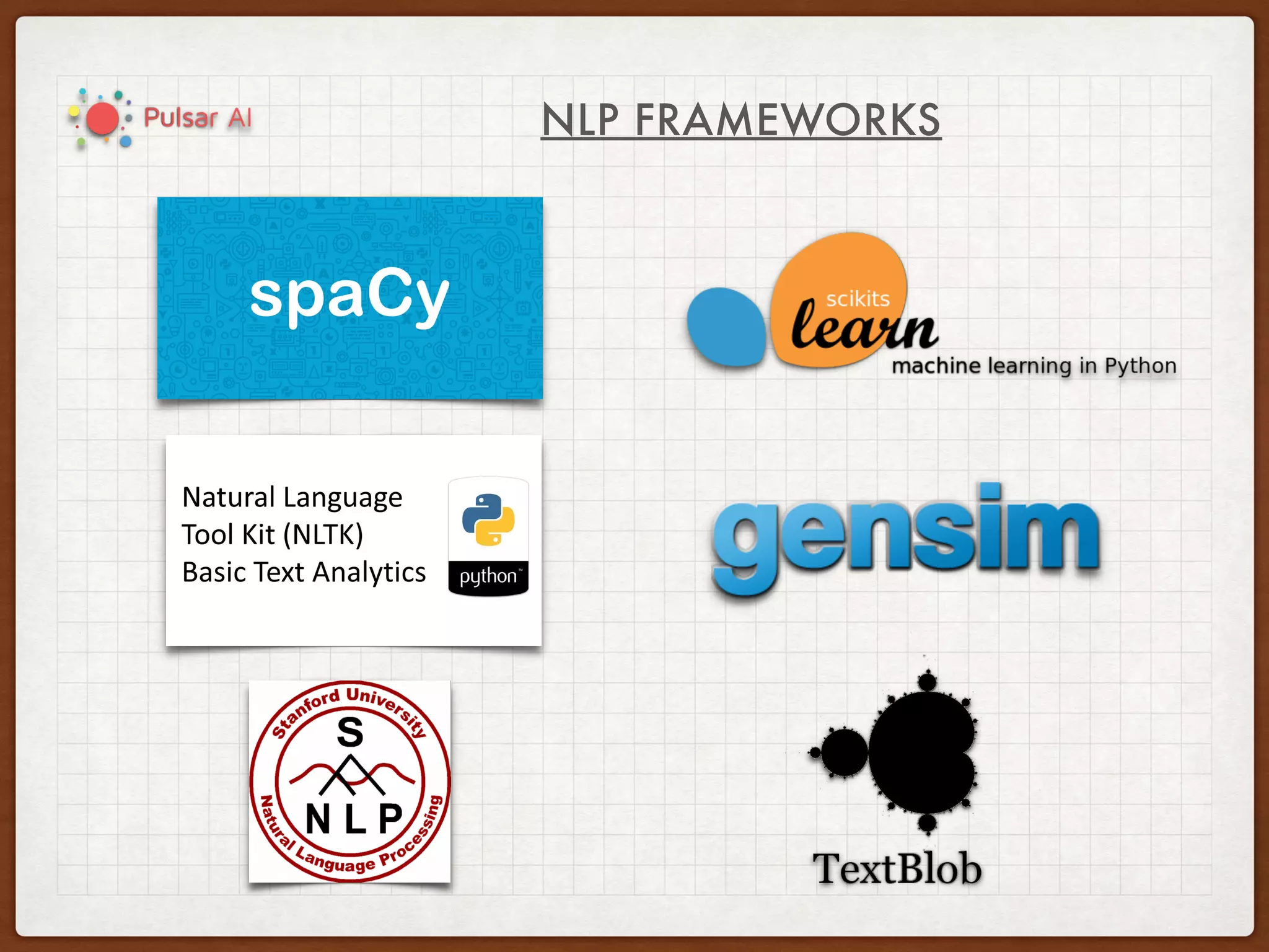 NLP FRAMEWORKS
 