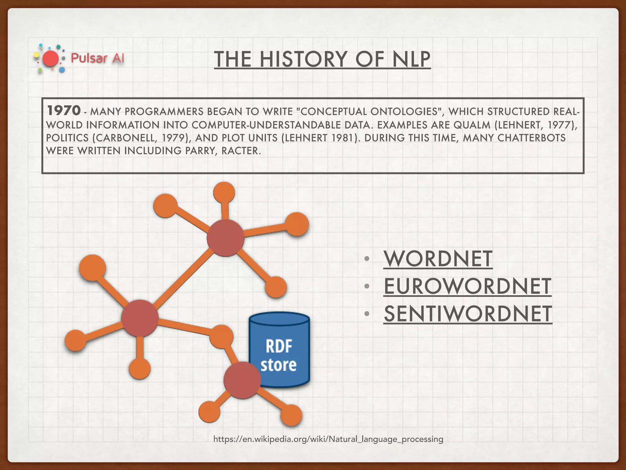 THE HISTORY OF NLP
https://en.wikipedia.org/wiki/Natural_language_processing
1970 - MANY PROGRAMMERS BEGAN TO WRITE "CONCEPTUAL ONTOLOGIES", WHICH STRUCTURED REAL-
WORLD INFORMATION INTO COMPUTER-UNDERSTANDABLE DATA. EXAMPLES ARE QUALM (LEHNERT, 1977),
POLITICS (CARBONELL, 1979), AND PLOT UNITS (LEHNERT 1981). DURING THIS TIME, MANY CHATTERBOTS
WERE WRITTEN INCLUDING PARRY, RACTER.
• WORDNET
• EUROWORDNET
• SENTIWORDNET
 