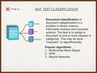 NLP. TEXT CLASSIFICATION
Document classification or
document categorization is a
problem in library science,
information science and computer
science. The task is to assign a
document to one or more classes or
categories. This may be done
"manually" or algorithmically.
Popular algorithms:
1. Multinomial Naive Bayes
2. SVM
3. Neural Networks
 