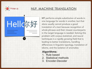 NLP. MACHINE TRANSLATION
MT performs simple substitution of words in
one language for words in another, but that
alone usually cannot produce a good
translation of a text because recognition of
whole phrases and their closest counterparts
in the target language is needed. Solving this
problem with corpus statistical, and neural
techniques is a rapidly growing field that is
leading to better translations, handling
differences in linguistic typology, translation of
idioms, and the isolation of anomalies
Algorithms:
1. Rule based
2. Statistical methods
3. Encoder-Decoder
 