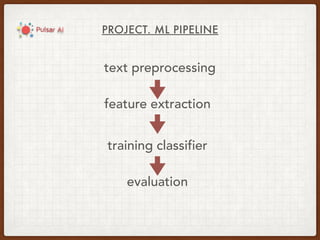 PROJECT. ML PIPELINE
feature extraction
text preprocessing
training classifier
evaluation
 
