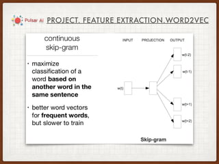 PROJECT. FEATURE EXTRACTION.WORD2VEC
 
