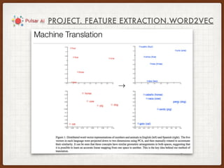 PROJECT. FEATURE EXTRACTION.WORD2VEC
 