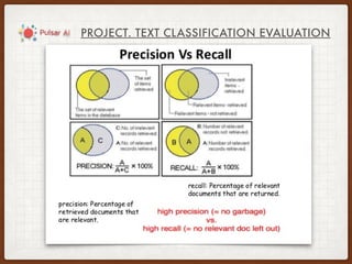 PROJECT. TEXT CLASSIFICATION EVALUATION
 