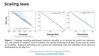 Scaling laws
“Scaling Laws for Neural Language Models”
https://arxiv.org/abs/2001.08361
 