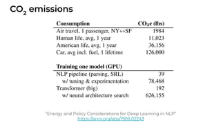 CO2
emissions
“Energy and Policy Considerations for Deep Learning in NLP”
https://arxiv.org/abs/1906.02243
 