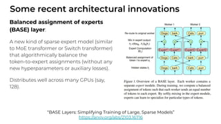 Some recent architectural innovations
Balanced assignment of experts
(BASE) layer:
A new kind of sparse expert model (similar
to MoE transformer or Switch transformer)
that algorithmically balance the
token-to-expert assignments (without any
new hyperparameters or auxiliary losses).
Distributes well across many GPUs (say,
128).
“BASE Layers: Simplifying Training of Large, Sparse Models”
https://arxiv.org/abs/2103.16716
 