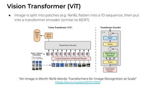 Vision Transformer (ViT)
● Image is split into patches (e.g. 16x16), ﬂatten into a 1D sequence, then put
into a transformer encoder (similar to BERT).
“An Image is Worth 16x16 Words: Transformers for Image Recognition at Scale”
https://arxiv.org/abs/2010.11929
 