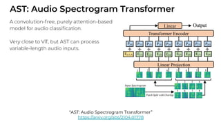 AST: Audio Spectrogram Transformer
“AST: Audio Spectrogram Transformer”
https://arxiv.org/abs/2104.01778
A convolution-free, purely attention-based
model for audio classiﬁcation.
Very close to ViT, but AST can process
variable-length audio inputs.
 