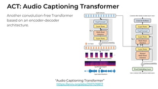 ACT: Audio Captioning Transformer
“Audio Captioning Transformer”
https://arxiv.org/abs/2107.09817
Another convolution-free Transformer
based on an encoder-decoder
architecture.
 
