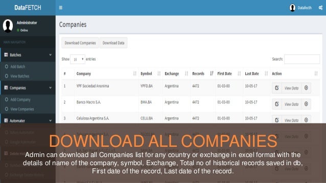 Yahoo forex historical data