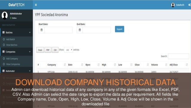 Download historical forex data yahoo